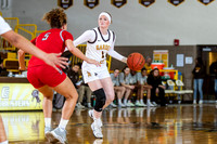 GCCC vs Coffeyville Community College W 0014